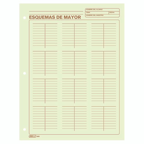 BLOCK ESQUEMA MAYOR T PRINTAFORM CTA 50H